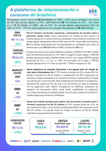 Thumbnail Grupo Casas Bahia S.A. Quarterly Report 2021-q3