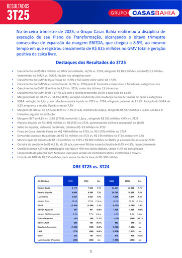Thumbnail Grupo Casas Bahia S.A. Quarterly Report 2025-q3