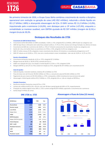 Thumbnail Grupo Casas Bahia S.A. Quarterly Report 2026-q1