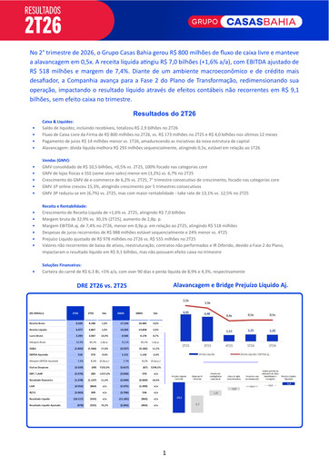 Thumbnail Grupo Casas Bahia S.A. Quarterly Report 2026-q2