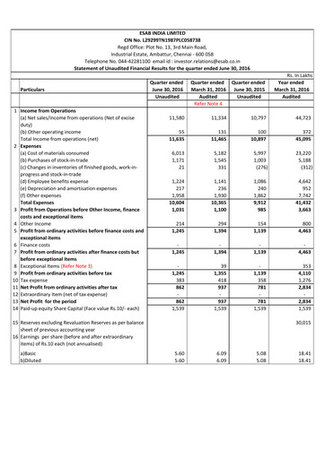 Thumbnail ESAB India Quarterly Report 2016-q1