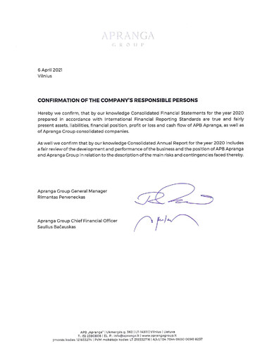 Thumbnail APB Apranga Annual Report 2020