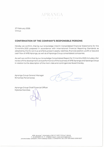 Thumbnail APB Apranga Financial Report 2025