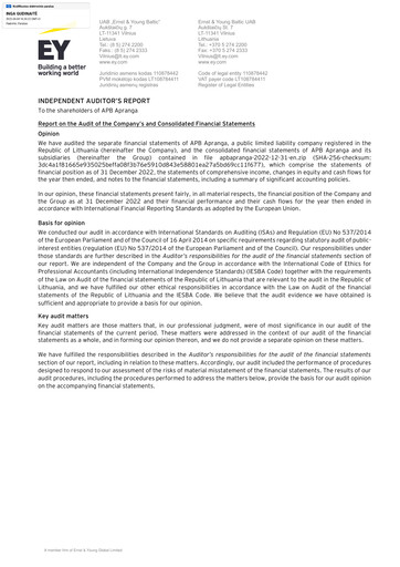 Miniature APB Apranga Bilan financier 2022