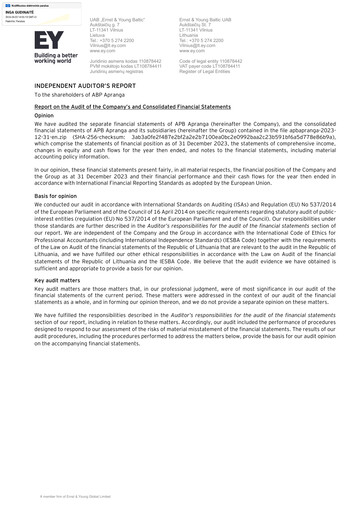 Miniature APB Apranga Bilan financier 2023