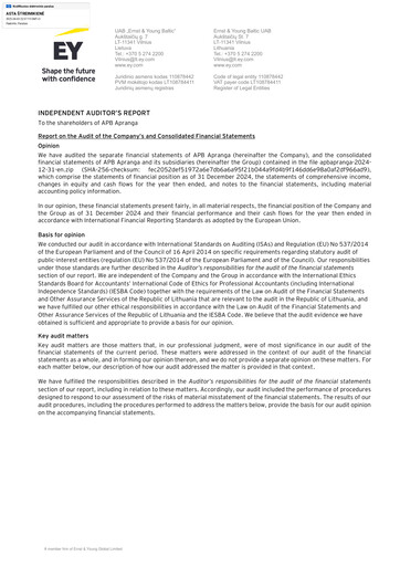 Miniature APB Apranga Bilan financier 2024