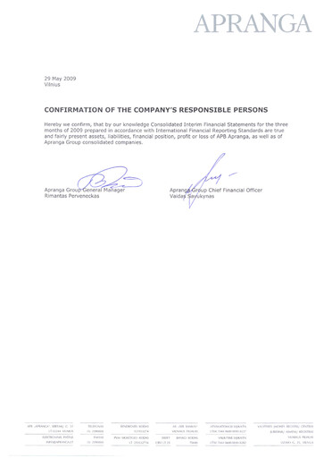 Miniature APB Apranga Rapport trimestriel 2009-q1