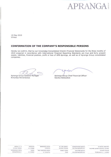 Miniature APB Apranga Rapport trimestriel 2010-q1