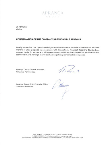 Miniature APB Apranga Rapport trimestriel 2023-q1