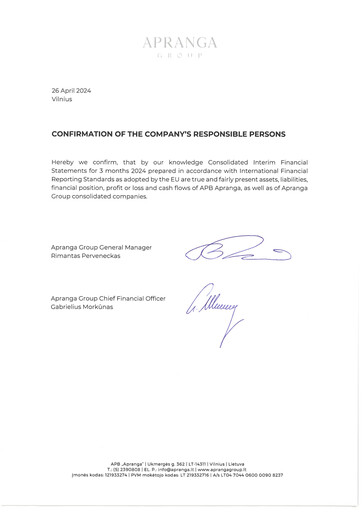 Miniature APB Apranga Rapport trimestriel 2024-q1