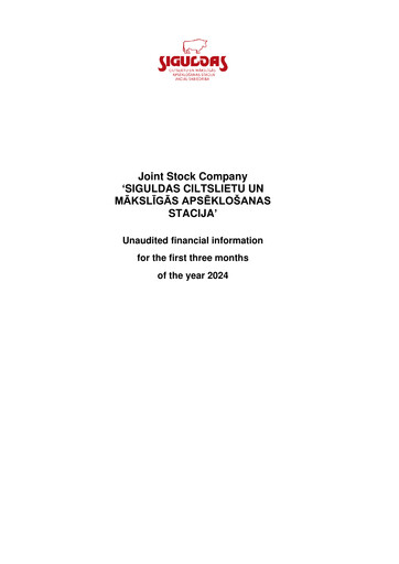 Thumbnail AS Siguldas Ciltslietu Un Maksligas Apseklosanas Stacija Quarterly Report 2024-q1