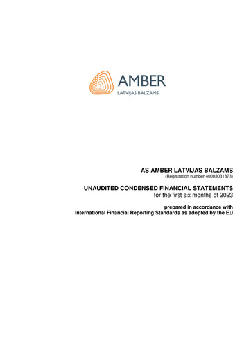 Thumbnail AS Amber Latvijas balzams Half-year Report 2023-h1