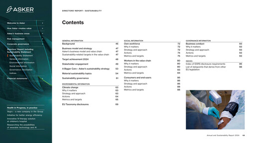 Thumbnail Asker Healthcare Group AB Sustainability Report 2024