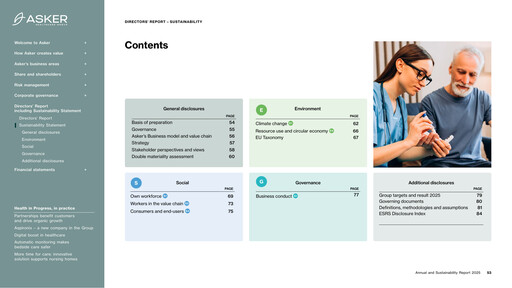 Thumbnail Asker Healthcare Group AB Sustainability Report 2025