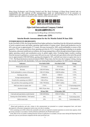Thumbnail Zijin Gold International Company Limited Half-year Report 2026-h1
