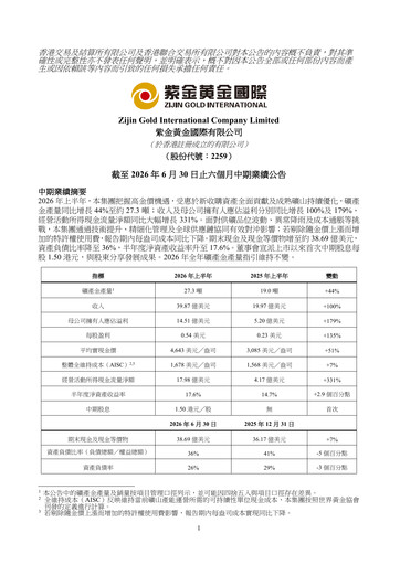 Thumbnail Zijin Gold International Company Limited Half-year Report 2026-h1