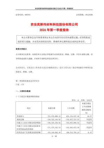 Thumbnail Xi'an Eswin Material Technology Co.,Ltd. Quarterly Report 2026-q1