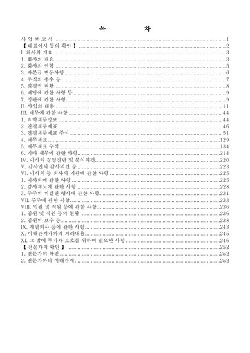 Thumbnail APR Co., Ltd. Annual Report 2020