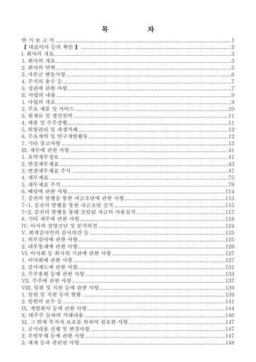 Thumbnail APR Co., Ltd. Half-year Report 2021