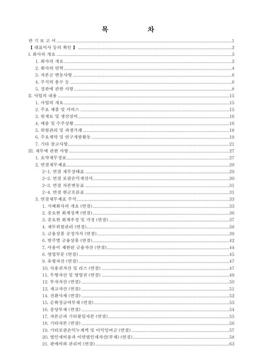 Thumbnail APR Co., Ltd. Half-year Report 2025
