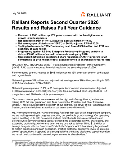 Vorschaubild Ralliant Corporation Quartalsbericht 2026-q2