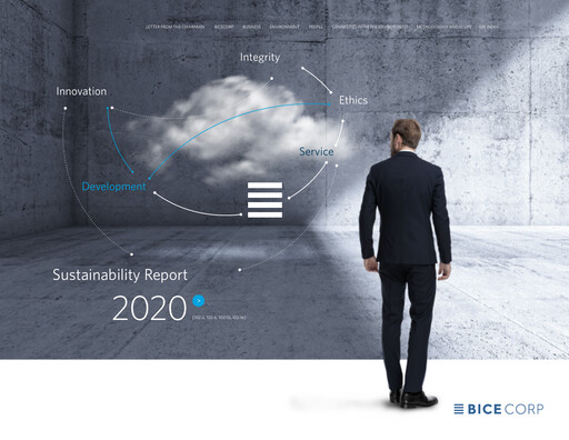 Vorschaubild Bicecorp Nachhaltigkeitsbericht 2020