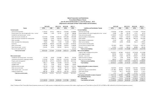 Thumbnail Qisda Corporation Half-year Report 2013-h1