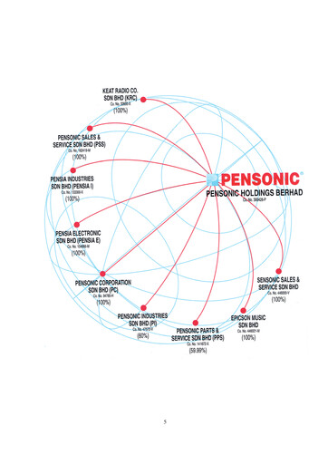 Thumbnail Pensonic Holdings Berhad Annual Report 2000
