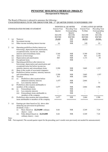 Thumbnail Pensonic Holdings Berhad Quarterly Report 2000-q2