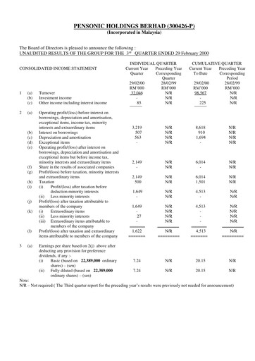 Thumbnail Pensonic Holdings Berhad Quarterly Report 2000-q3