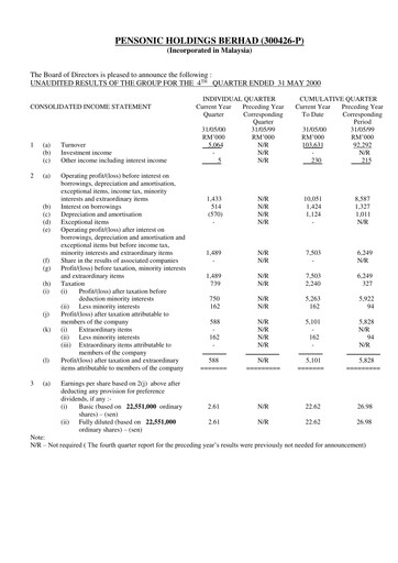 Thumbnail Pensonic Holdings Berhad Quarterly Report 2000-q4
