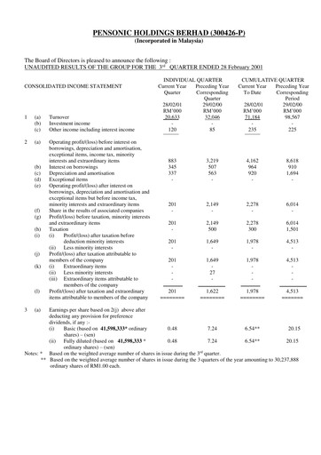 Thumbnail Pensonic Holdings Berhad Quarterly Report 2001-q3