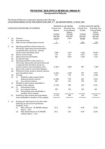 Thumbnail Pensonic Holdings Berhad Quarterly Report 2001-q4