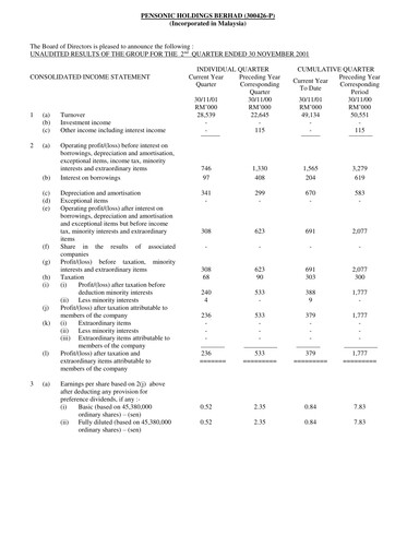 Thumbnail Pensonic Holdings Berhad Quarterly Report 2002-q2