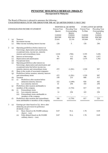 Thumbnail Pensonic Holdings Berhad Quarterly Report 2002-q4