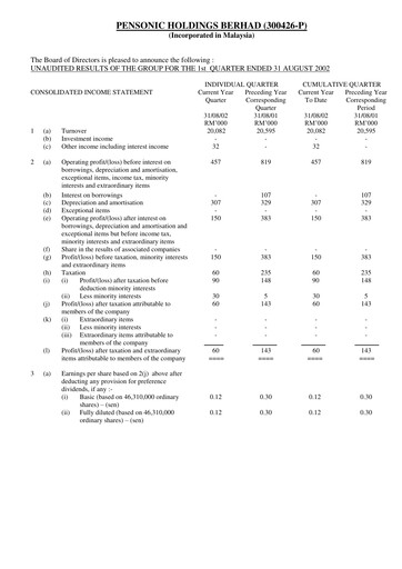 Thumbnail Pensonic Holdings Berhad Quarterly Report 2003-q1
