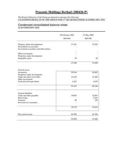 Thumbnail Pensonic Holdings Berhad Quarterly Report 2003-q3