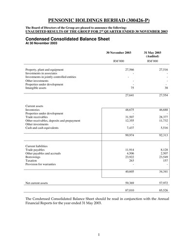 Thumbnail Pensonic Holdings Berhad Quarterly Report 2004-q2