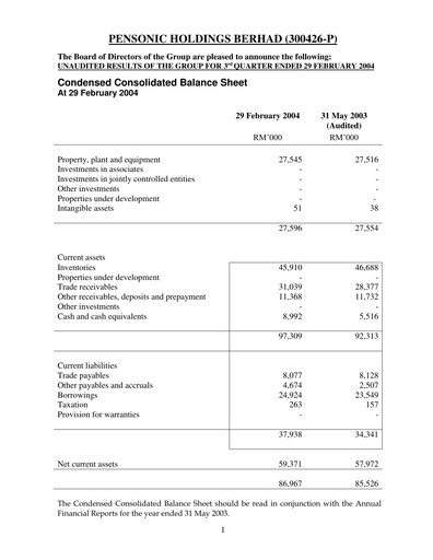 Thumbnail Pensonic Holdings Berhad Quarterly Report 2004-q3