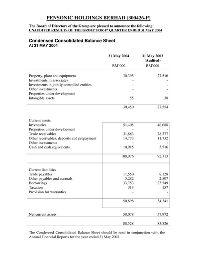 Thumbnail Pensonic Holdings Berhad Quarterly Report 2004-q4