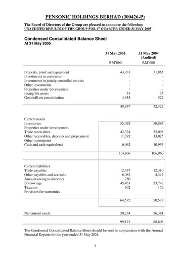 Thumbnail Pensonic Holdings Berhad Quarterly Report 2005-q4