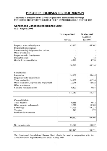 Thumbnail Pensonic Holdings Berhad Quarterly Report 2006-q1