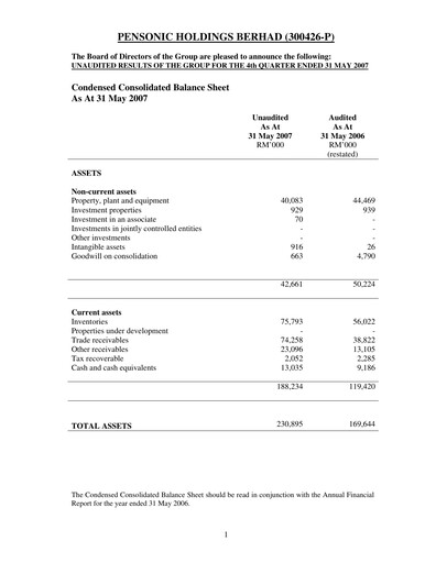 Thumbnail Pensonic Holdings Berhad Quarterly Report 2007-q4