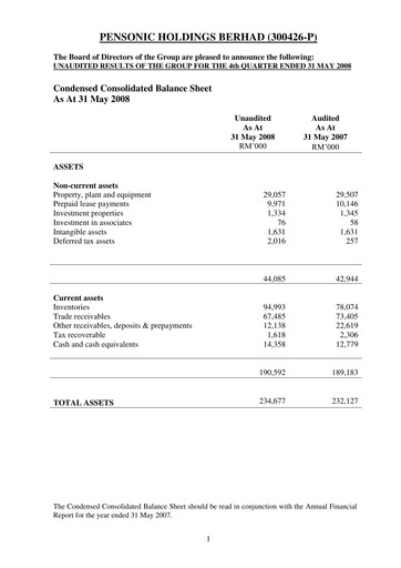 Thumbnail Pensonic Holdings Berhad Quarterly Report 2008-q4