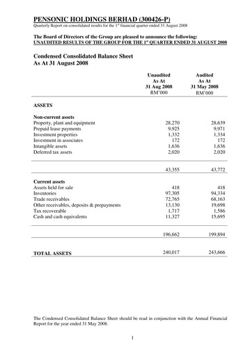 Thumbnail Pensonic Holdings Berhad Quarterly Report 2009-q1