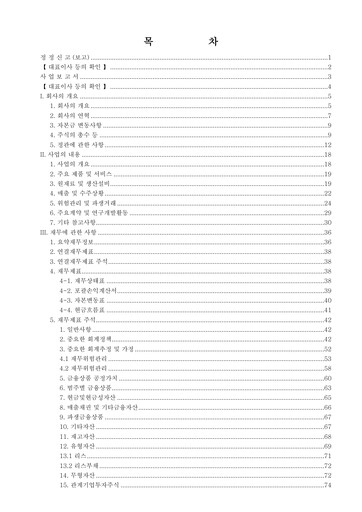 Thumbnail EcoPro Materials Annual Report 2025