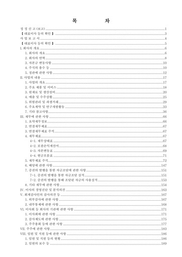 Thumbnail Sanil Electric Annual Report 2024