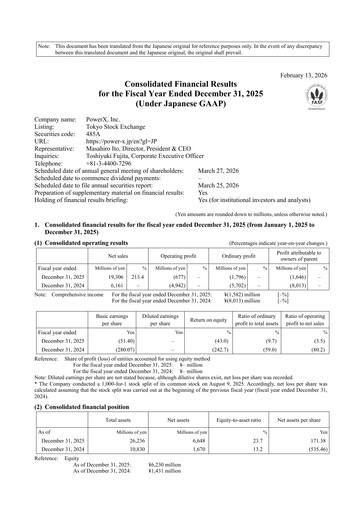 Thumbnail PowerX, Inc. Financial Report 2025