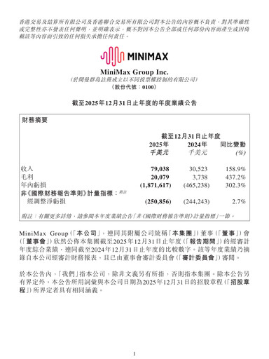 Thumbnail MiniMax Group Financial Statement 2025
