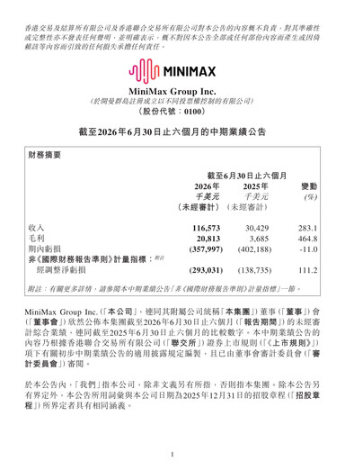 Thumbnail MiniMax Group Half-year Report 2026-h1
